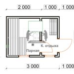 bania 3х2,3 planirovka